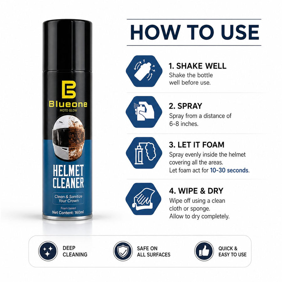 Blueone Helmet Cleaner
